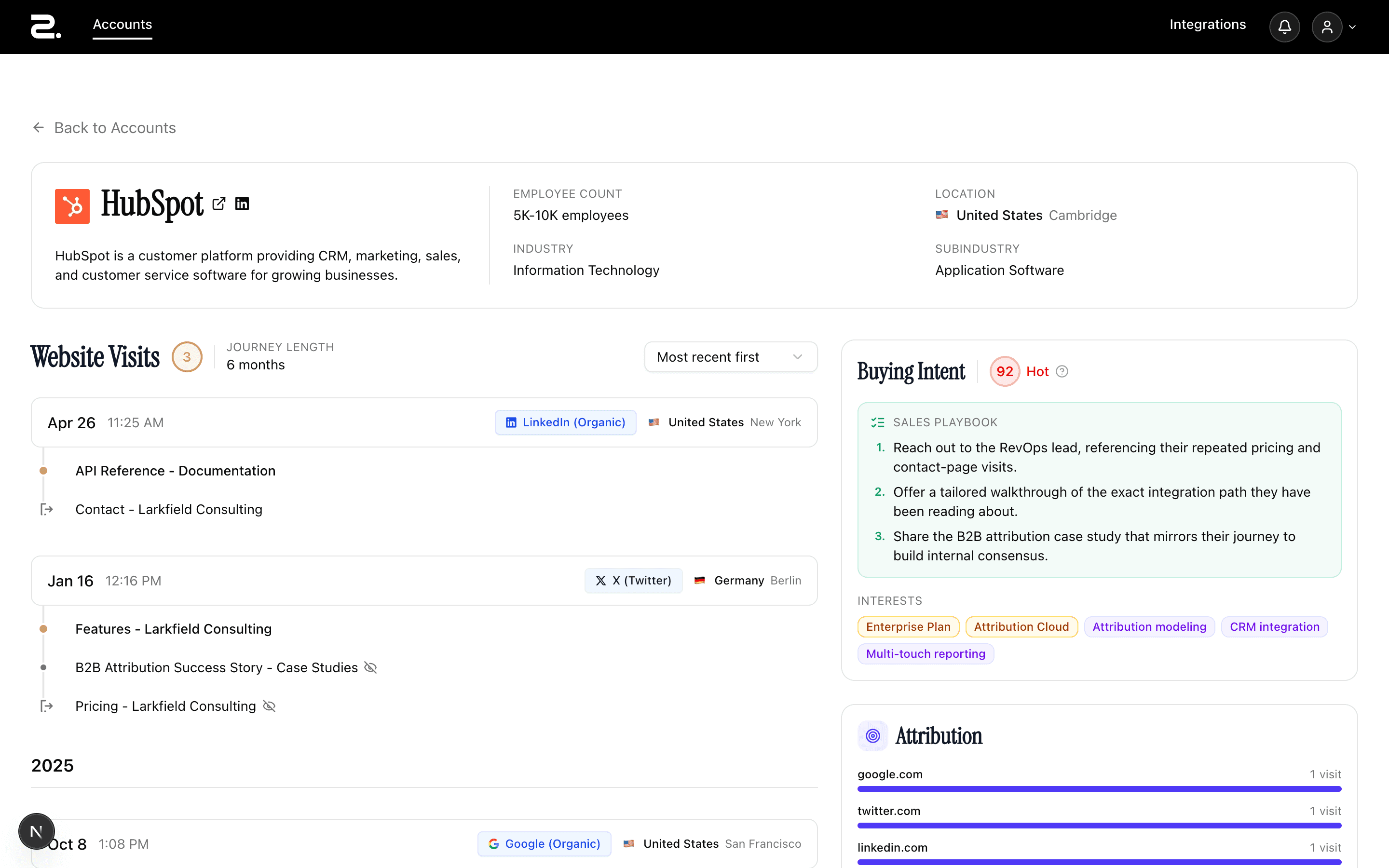 Backstory account detail: a buyer-journey timeline, a 92 Hot buying-intent score, and an AI sales playbook