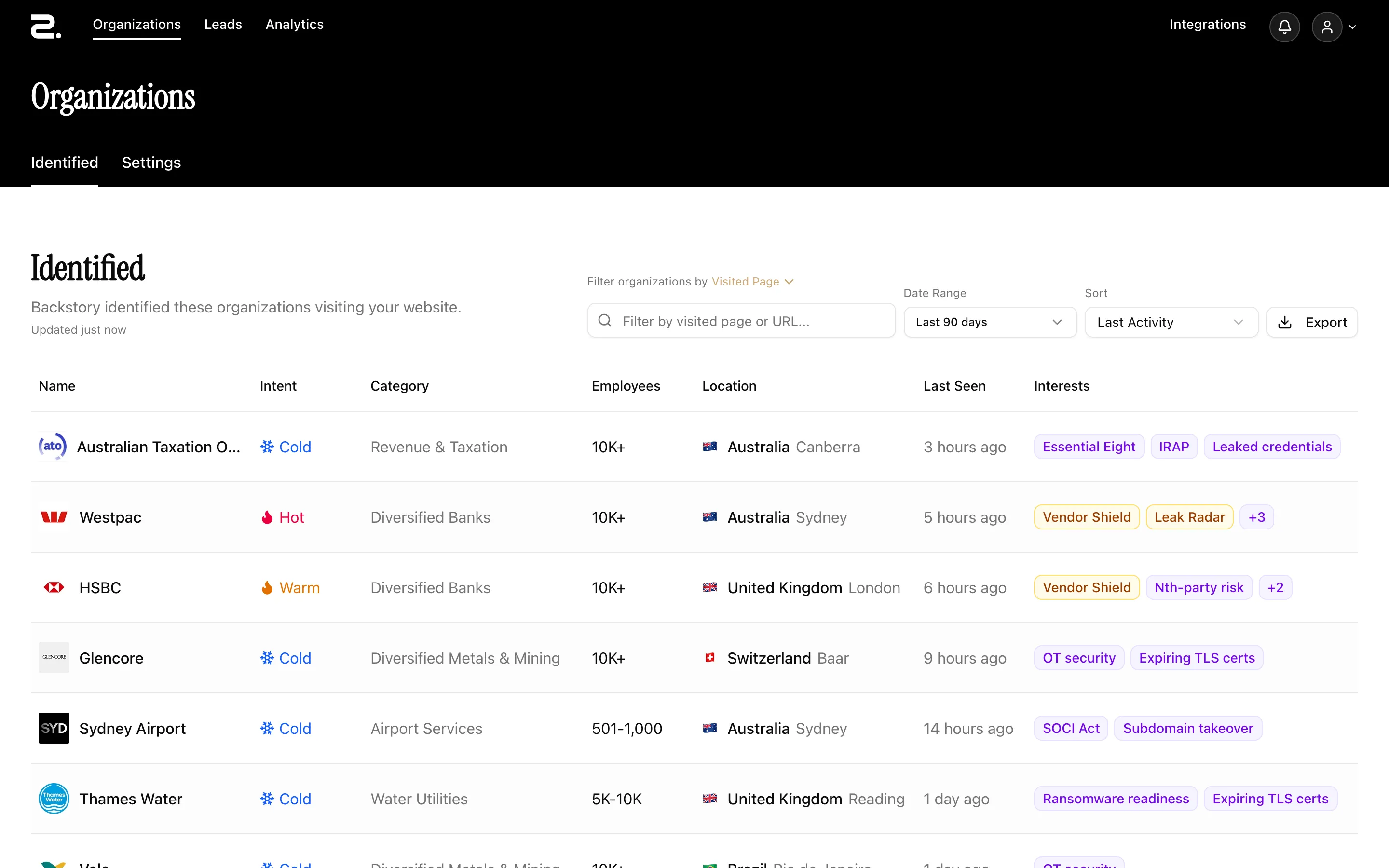 A recorded tour of Backstory on a sample workspace: the Identified list of organizations that visited the site, opening Optus to read its visit-by-visit journey and its buying intent, then the Leads tab, where a security leader’s work email address is copied